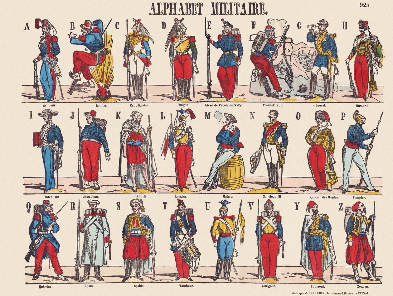 Piatto che rappresenta un alfabeto militare da French School