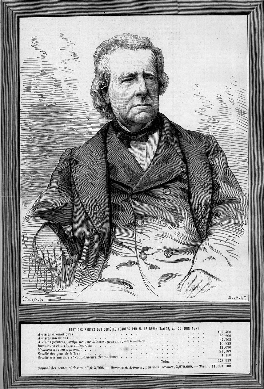 Ritratto del Barone Taylor (Isidore Justin Séverin Taylor, detto) (1789-1879), drammaturgo e filantropo francese. Incisione in "Le Monde Illustré" n.1172 del 13 settembre 1879 da French School