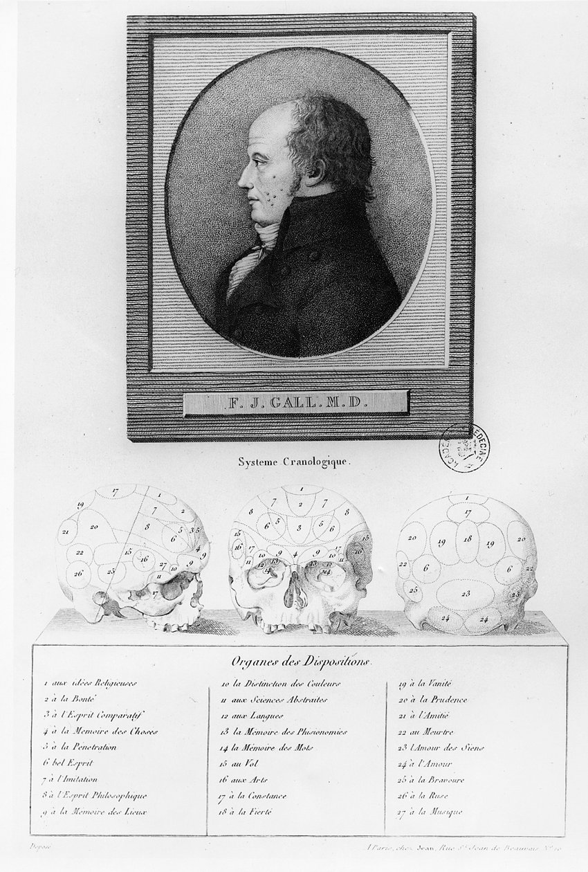 Ritratto di Franz Josef Gall (1578-1829) e illustrazione del sistema craniologico da French School