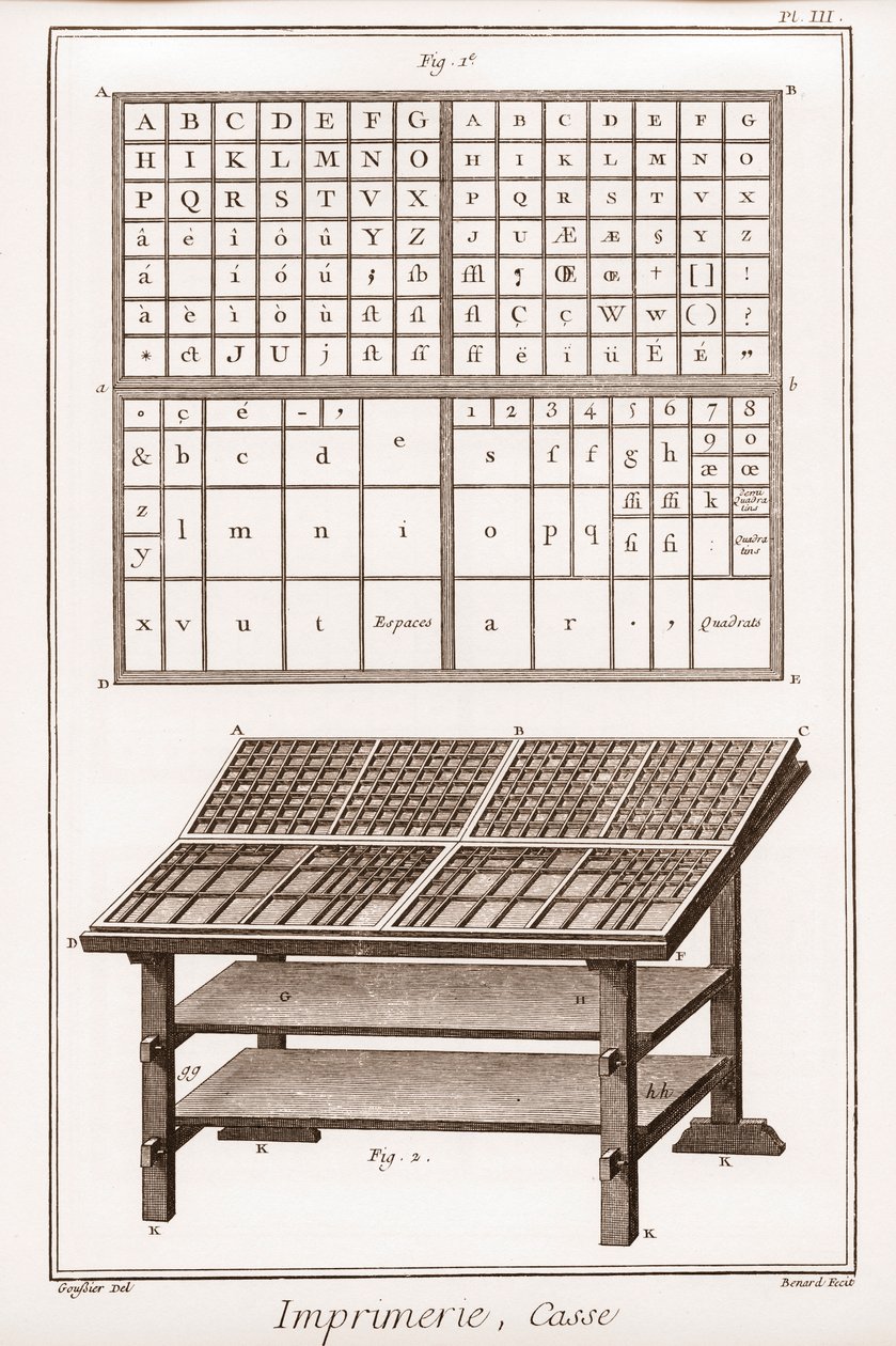 Stampa: cassa - "La Grande Encyclopedie, ou Dictionnaire Raisonne des Sciences, des Arts et des Metiers" di Denis Diderot e Jean d