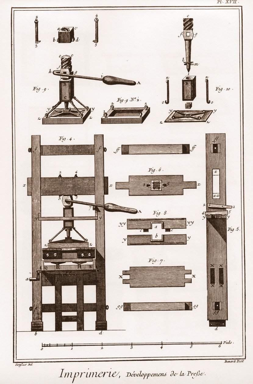 Stampa: sviluppo della stampa - "La Grande Encyclopedie, ou Dictionnaire Raisonne des Sciences, des Arts et des Metiers" di Denis Diderot e Jean d