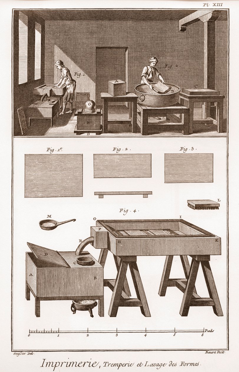 Stampa: tremperie et lavage des formes - 