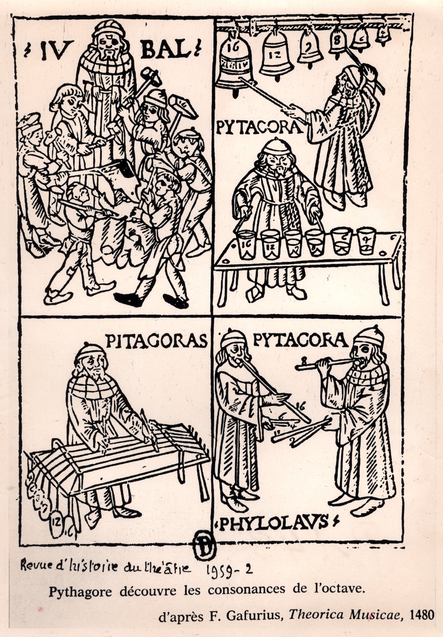 Pitagora (c.580-500 a.C.) scopre le consonanze dell