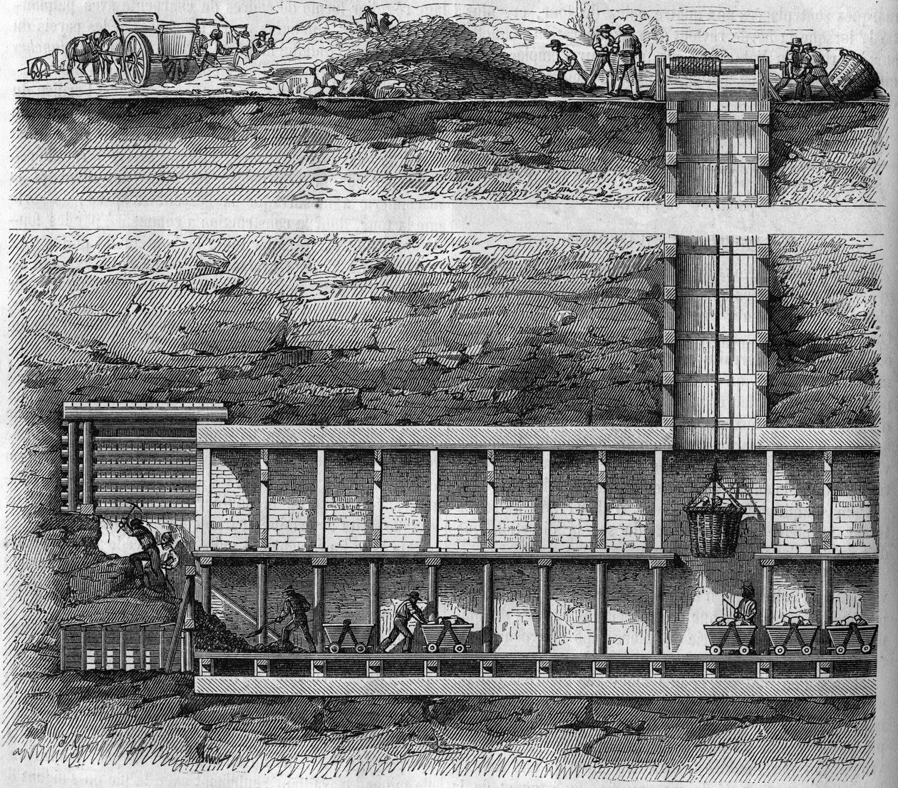 Ferrovia: sezione trasversale di un pozzo di estrazione e tunnel utilizzato durante la perforazione di un tunnel. Incisione in "Le Magasin pittoresque" da French School
