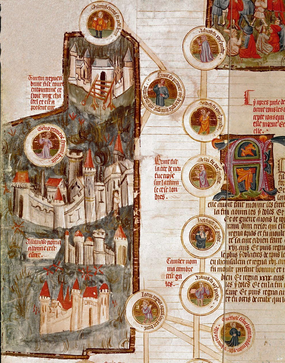 Rappresentazioni di varie città fortificate tra cui quella di Troia. Pagina tratta dal manoscritto 