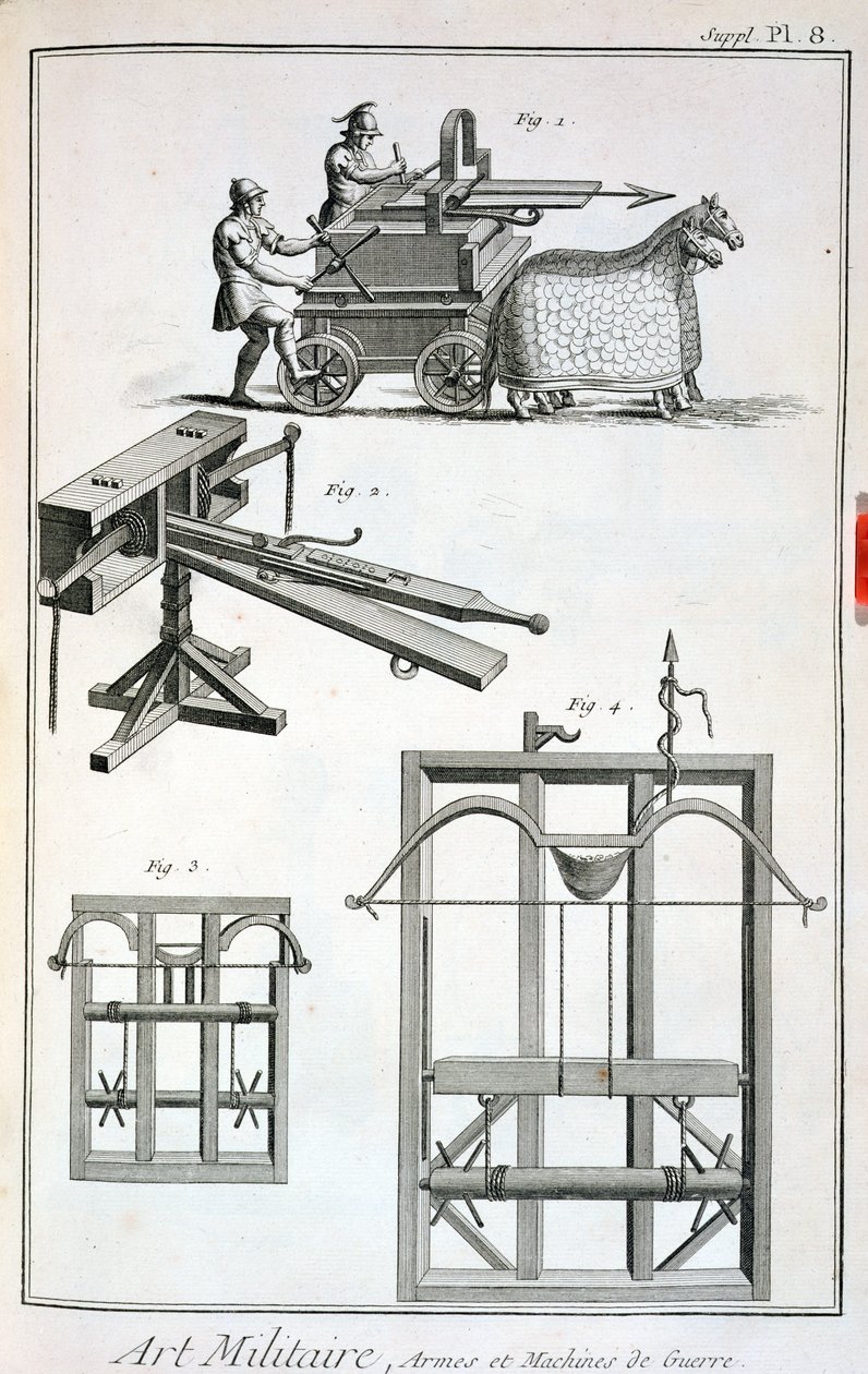 Macchinari balistici romani, da Encyclopedie des Sciences et Metiers di Denis Diderot (1713-84), pubblicato c.1770 da French School