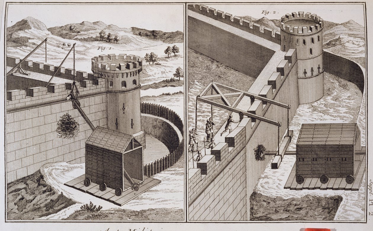 Arieti romani, da Encyclopedie des Sciences et Metiers di Denis Diderot (1713-84), pubblicato c.1770 da French School