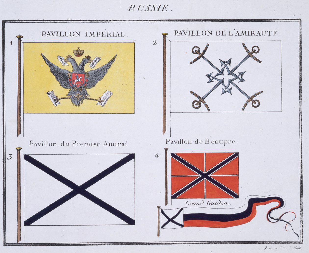 Bandiere russe, da un libro francese delle bandiere, c.1819 da French School