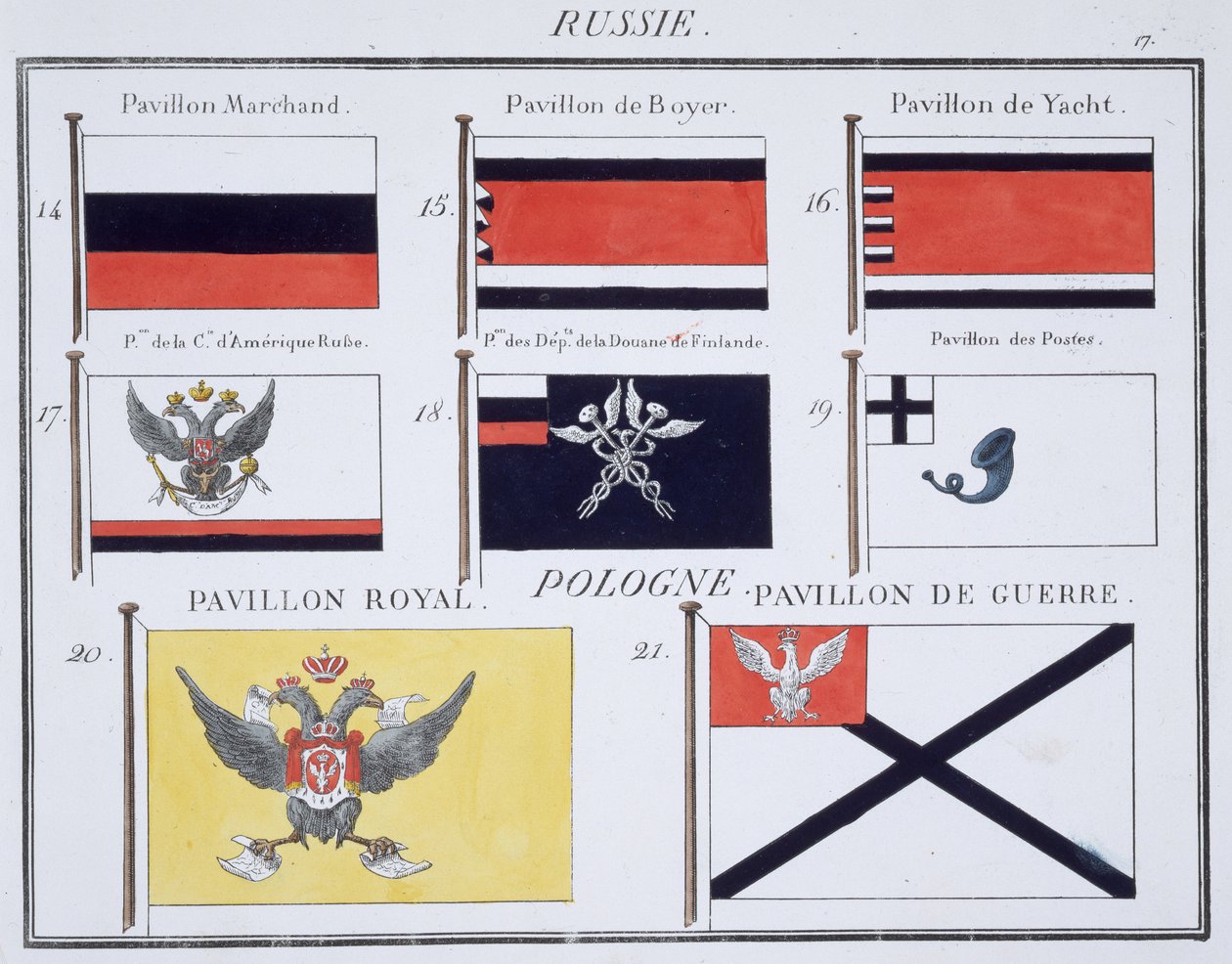 Bandiere russe, da un libro francese delle bandiere, c.1819 da French School