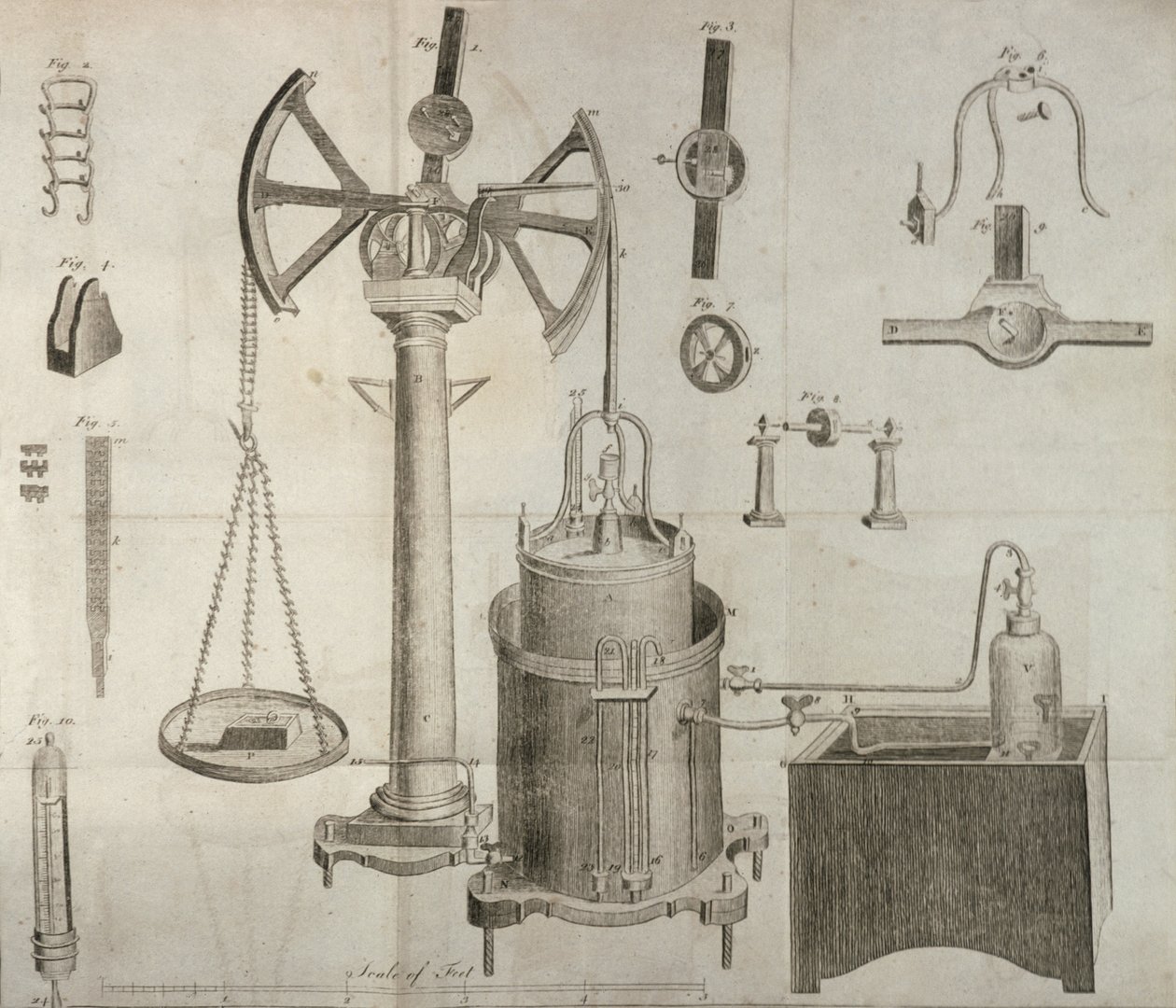 Attrezzatura scientifica, da Gli Elementi di Chimica di Antoine Laurent de Lavoisier (1743-94) inciso da D. Lizars, 1796 da French School