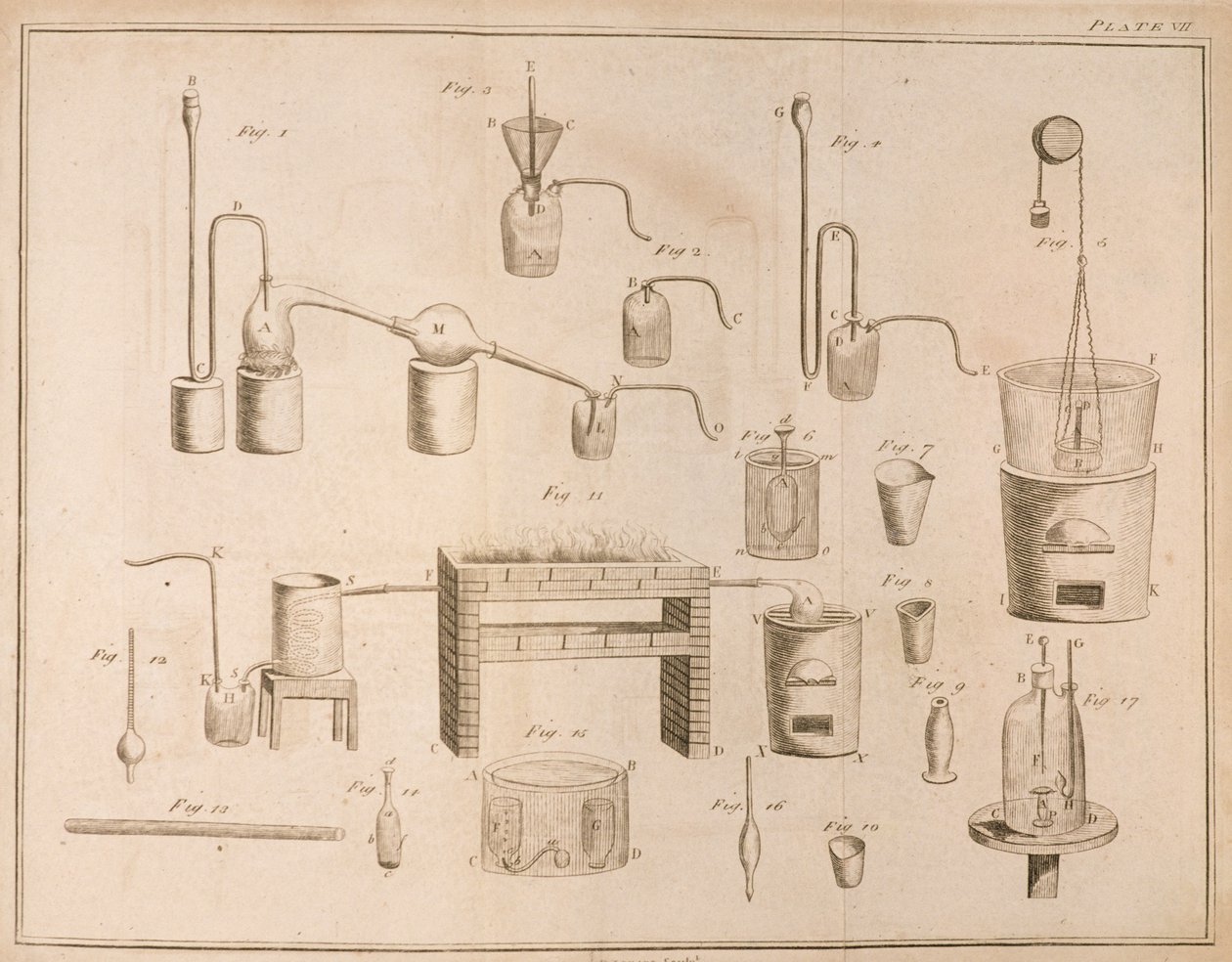 Attrezzatura scientifica, da Gli Elementi di Chimica di Antoine Laurent de Lavoisier (1743-94) inciso da D. Lizars, 1796 da French School