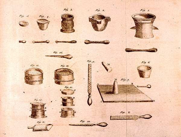 Attrezzatura scientifica, da Gli elementi della chimica di Antoine Laurent de Lavoisier, inciso da D.Lizars da French School