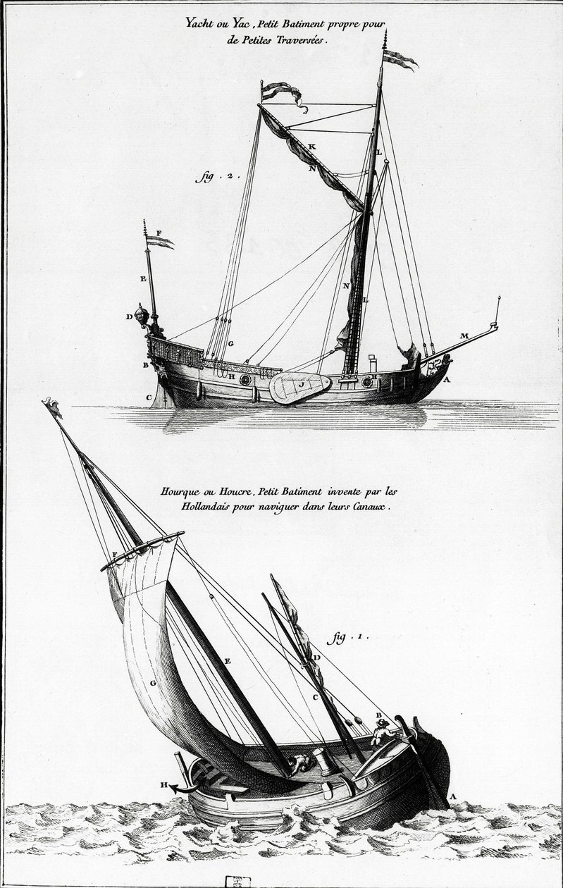 Schizzo di barche: uno yacht o yac e un hourque o hollock, che è una piccola barca inventata dagli olandesi per navigare nei canali - in "Enciclopedia di Diderot", vol 7 Marina, incisione, Bibl. Mazarine da French School