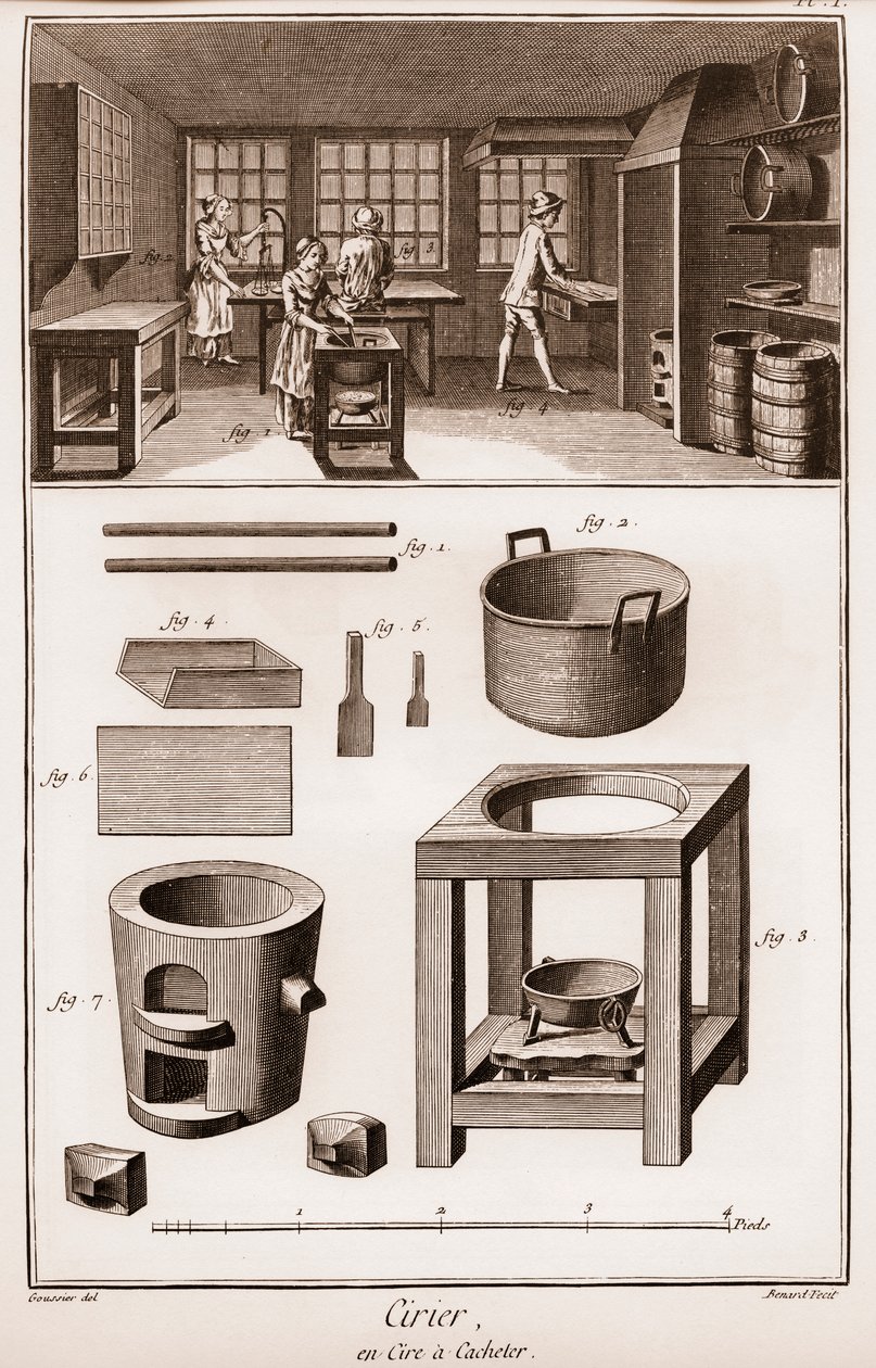 Fabbrica di cera spagnola - laboratorio dove i materiali vengono fusi - "La Grande Encyclopedie, ou Dictionnaire Raisonne des Sciences, des Arts et des Metiers" (Enciclopedia o Dizionario delle Scienze, Arti e Professioni) di Denis Diderot (1713-1784) e Je da French School
