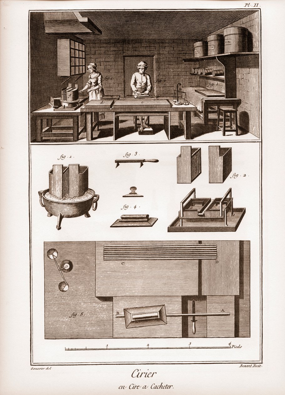 Fabbrica di cera spagnola - laboratorio dove si lavora la cera - "La Grande Encyclopedie, ou Dictionnaire Raisonne des Sciences, des Arts et des Metiers" di Denis Diderot e Jean d