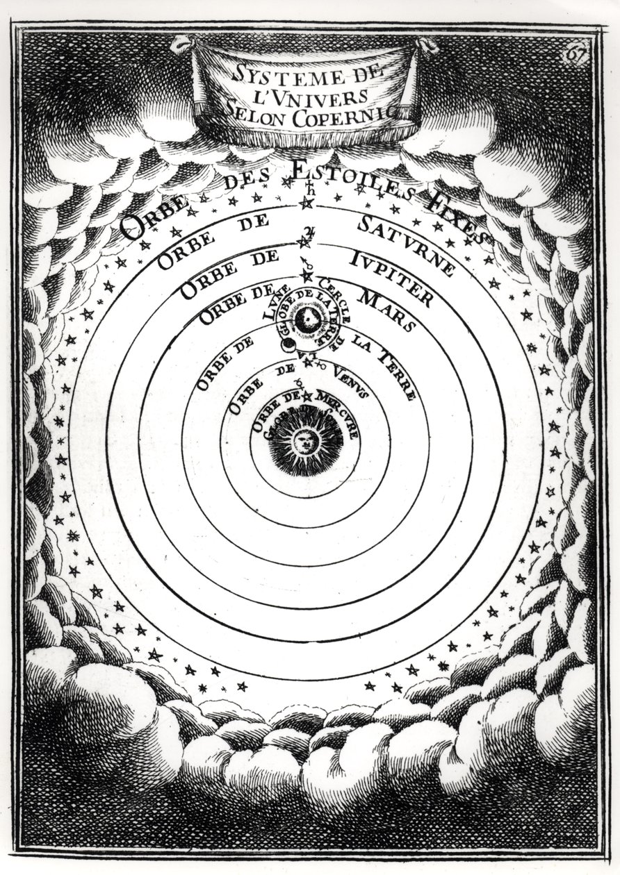 Il sistema copernicano, da Description de l