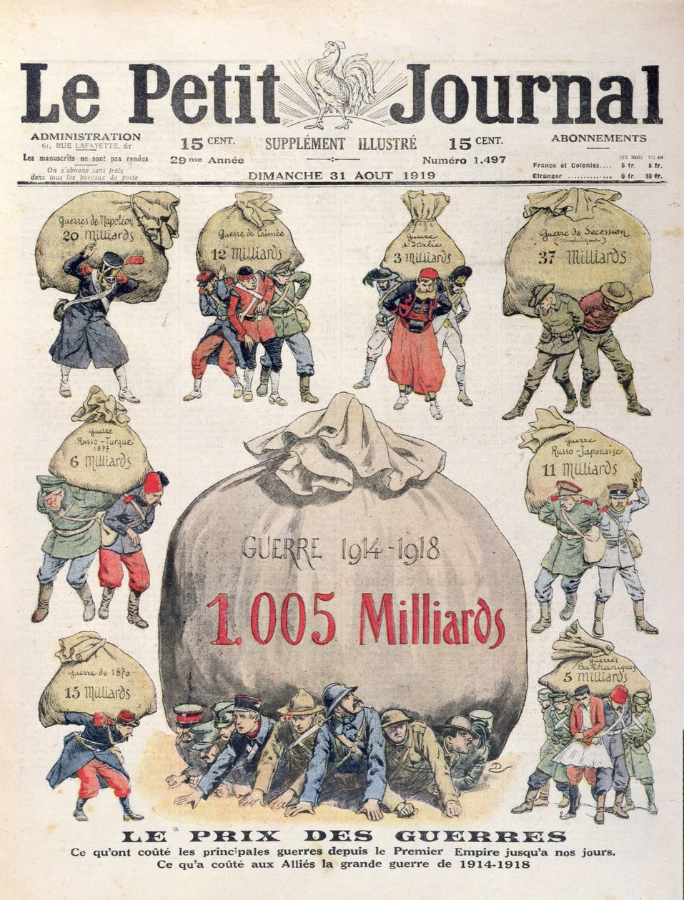 Il costo delle guerre dal periodo napoleonico fino alla prima guerra mondiale, copertina di Le Petit Journal, 31 agosto 1919 da French School