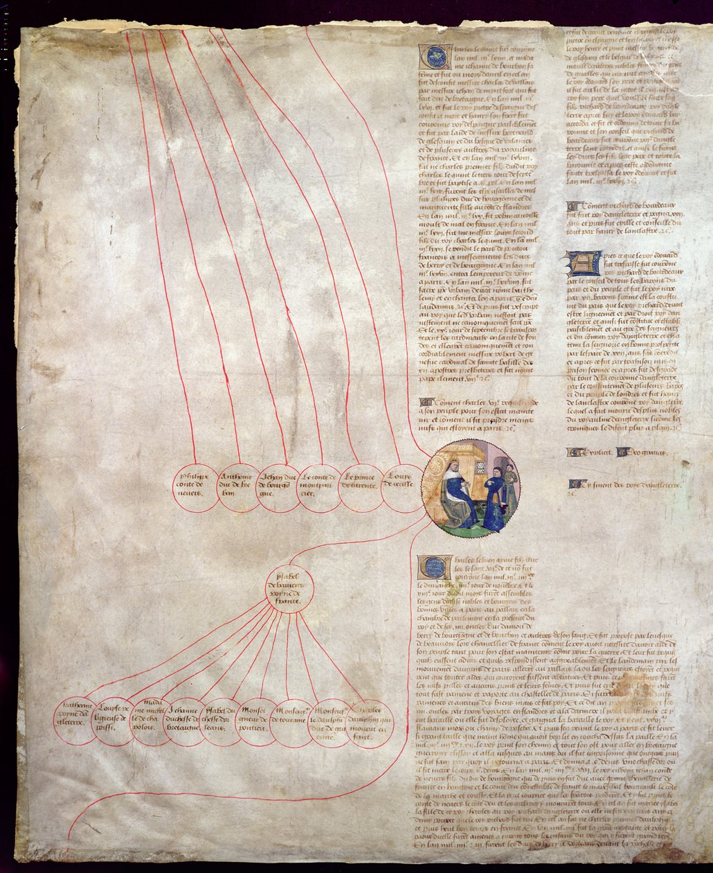 La Genealogia di Carlo V (1338-80) Le Sage e Carlo VI (1368-1422) Le Bien-Aime da French School