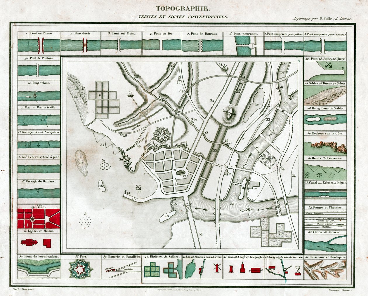 Mappa topografica da French School