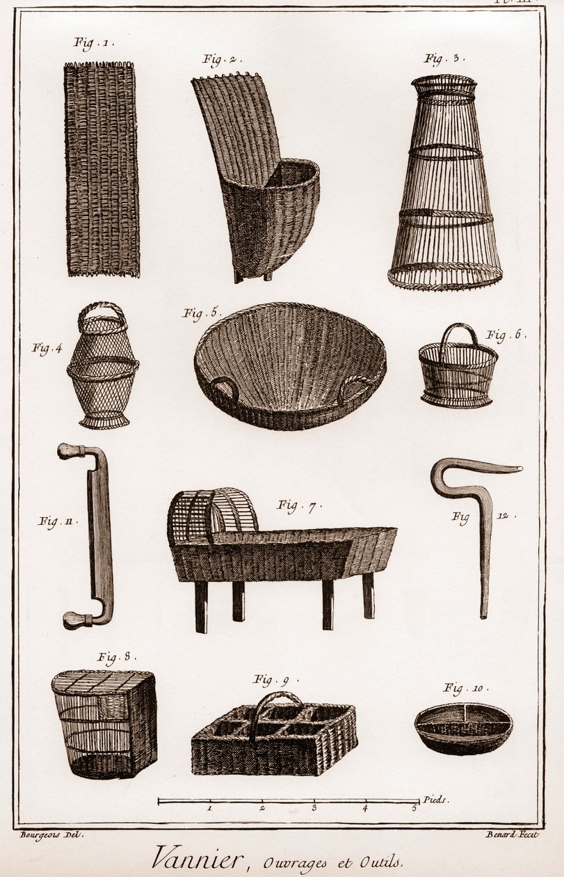 Vannier - libro e strumenti - fabbricante di cesti - "La Grande Encyclopédie, ou Dictionnaire Raisonné des Sciences, des Arts et des Métiers" (Enciclopedia o Dizionario delle Scienze, Arti e Professioni) di Denis Diderot (1713-1784) e Jean d