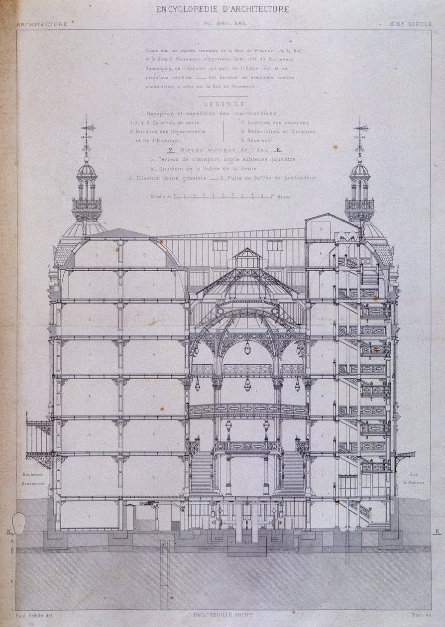 Grande magazzino le Printemps a Parigi: architettura in sezione trasversale da French School