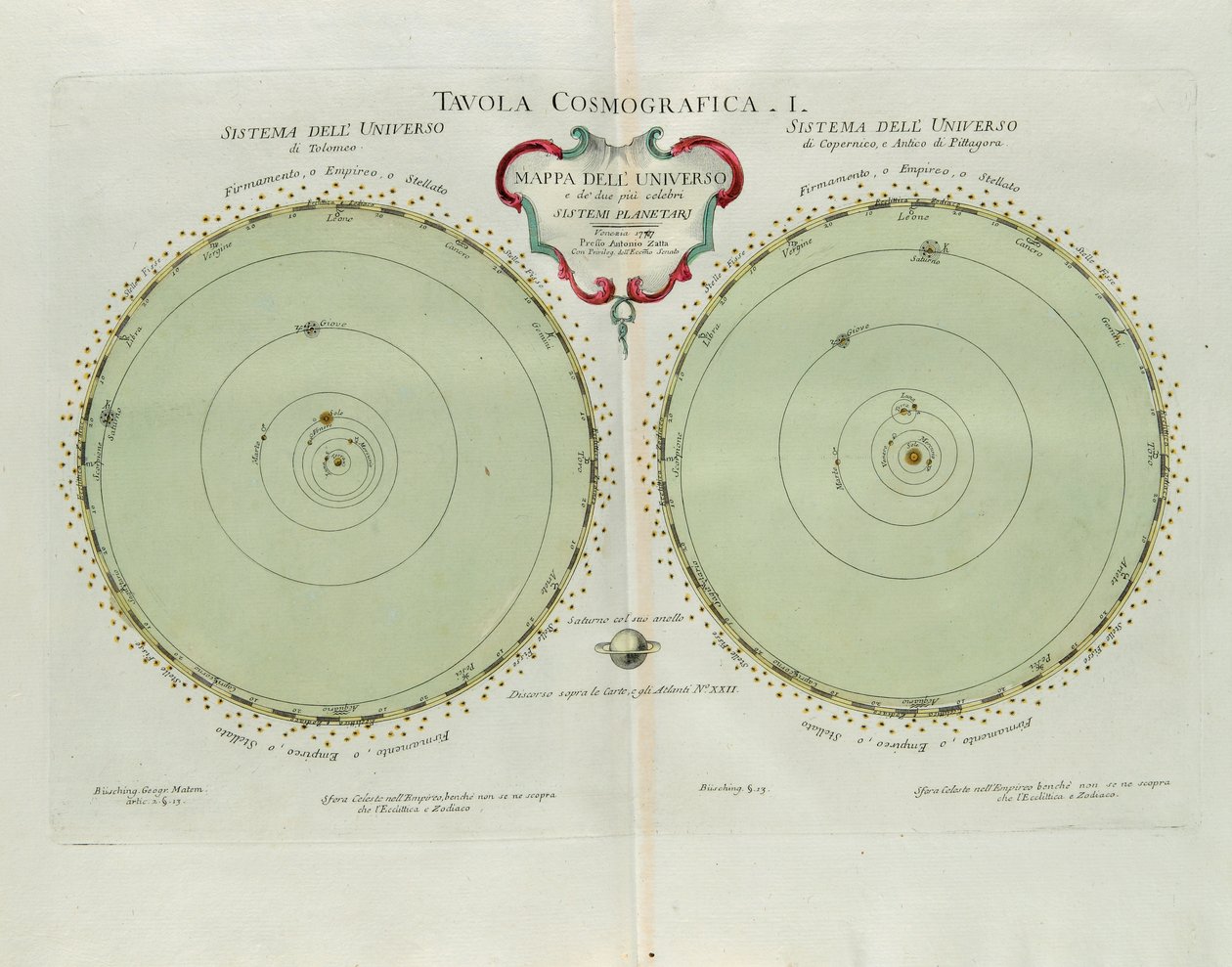 Tavola cosmografica con la mappa dell