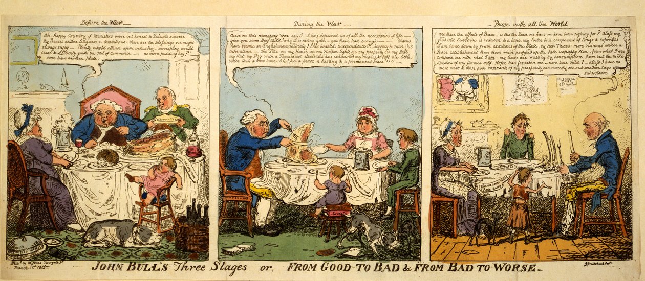 I tre stadi di John Bull o dal bene al male e dal male al peggio da George Cruikshank