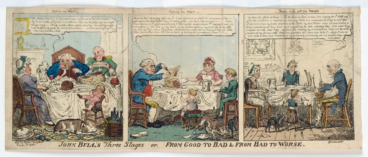 Le tre fasi di John Bull, o, Dal bene al male e dal male al peggio, 1815 da George Cruikshank