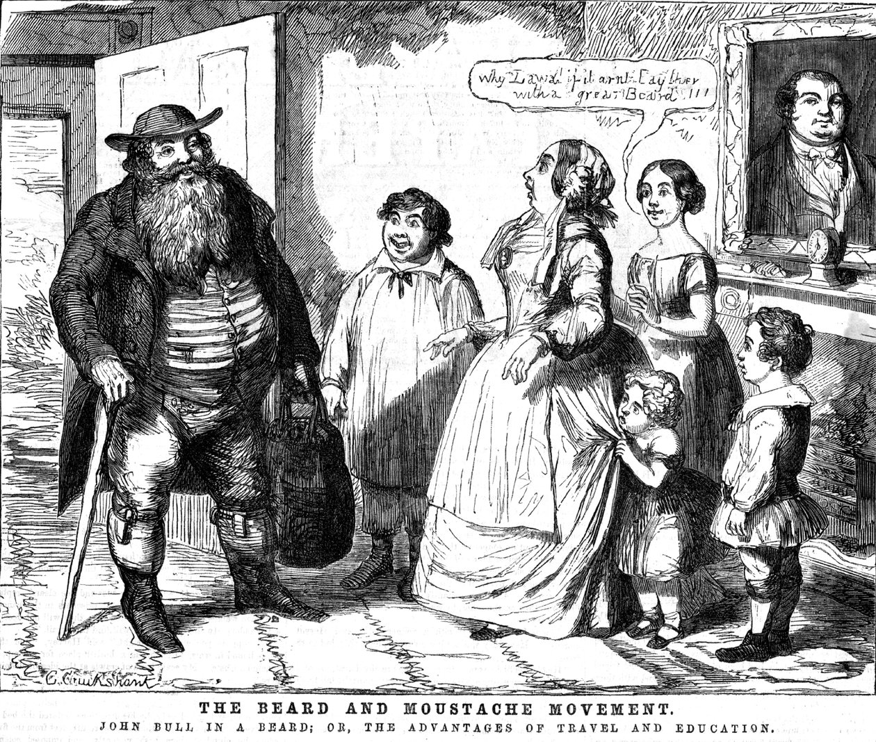 Il movimento della barba e dei baffi da George Cruikshank