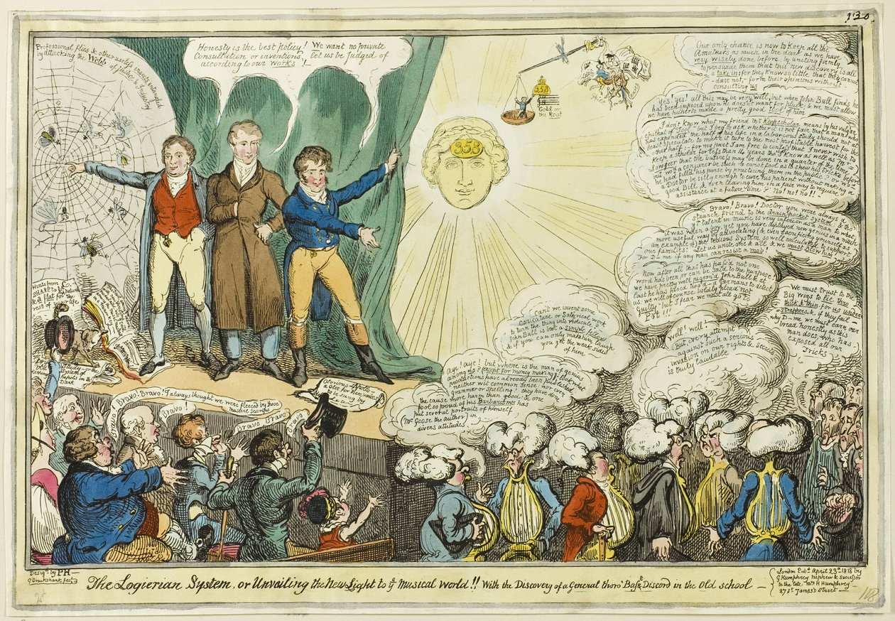 Il sistema logico da George Cruikshank