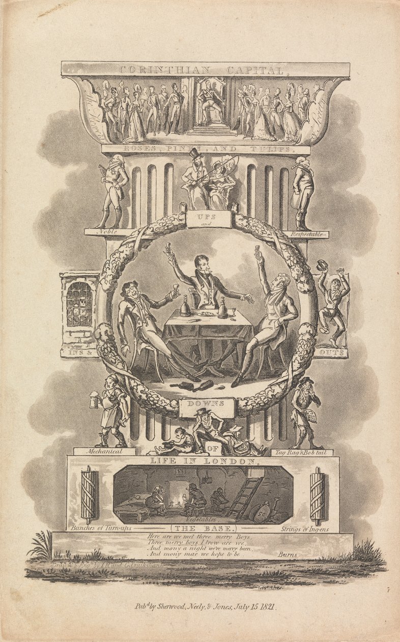 Alti e Bassi della Vita a Londra da George Cruikshank
