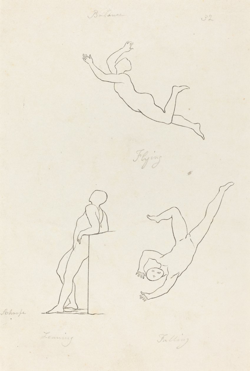 Inclinarsi, volare e cadere da George Scharf after John Flaxman