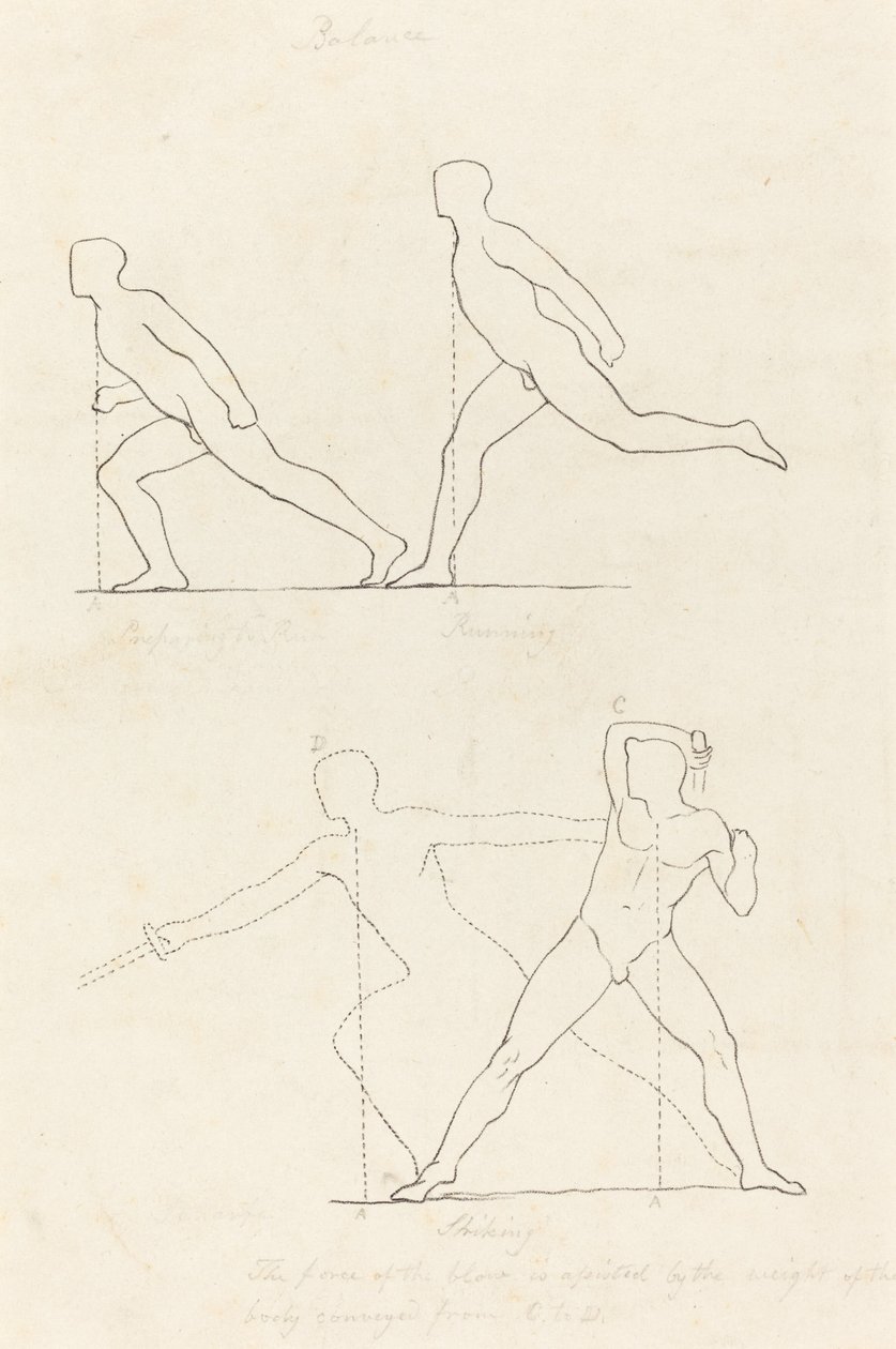 Prepararsi a correre; Correre; Colpire da George Scharf after John Flaxman