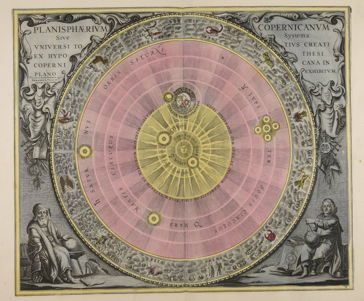 Planisfero copernicano, ovvero, Sistema dell