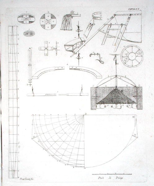 Costruzione del pallone aerostatico di Paolo Andreani (1763-1823), pubblicato nel 1785 da Gerli Fratelli