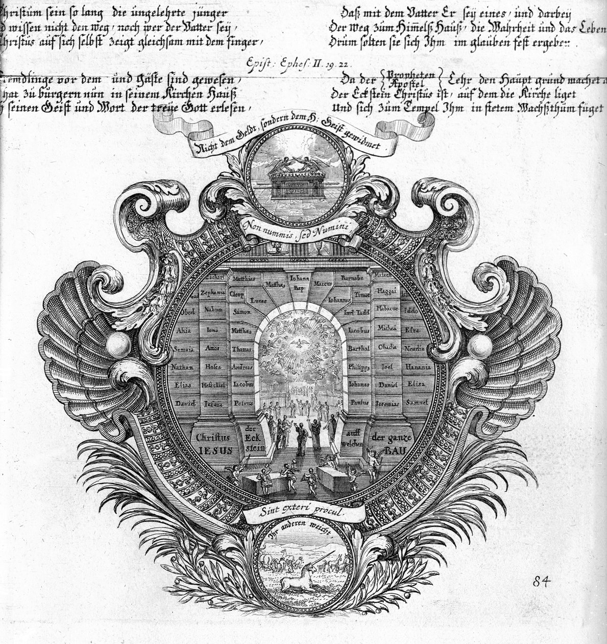 Rappresentazione pittorica dell