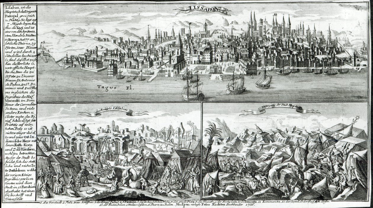 La città di Lisbona prima, durante e dopo il terremoto del 1755 da German School