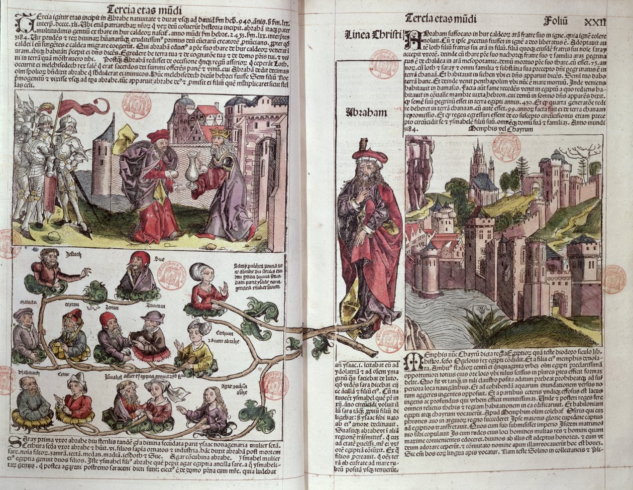 Abramo e i suoi discendenti, dal Nuremberg Chronicle di Hartmann Schedel (1440-1514) 1493 (xilografia colorata) da German School