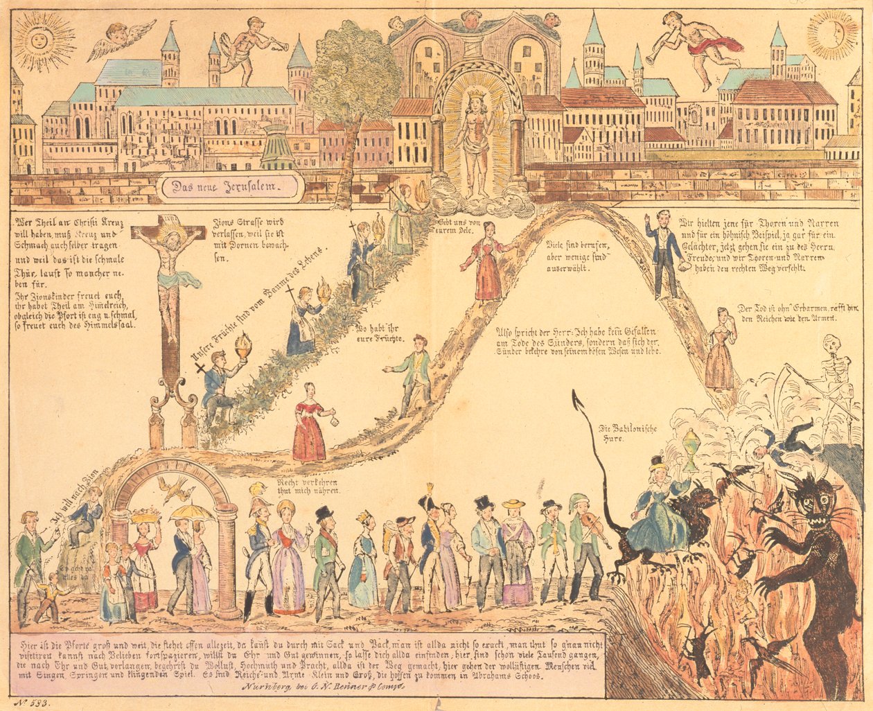 Rappresentazione allegorica della vita cristiana e terrena, c.1830 da German School