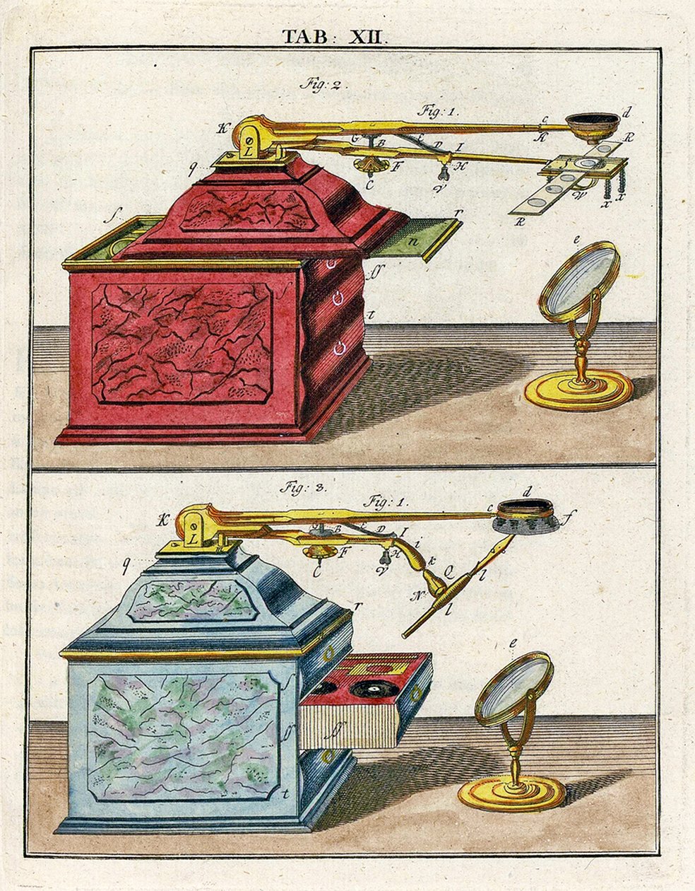 Un primo microscopio ottico da German School