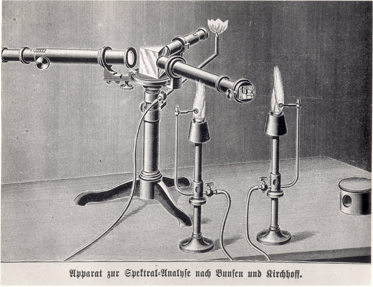 Spettroscopio Bunsen-Kirchoff inventato da Robert Bunsen e Gustav Kirchoff nel 1859 da German School