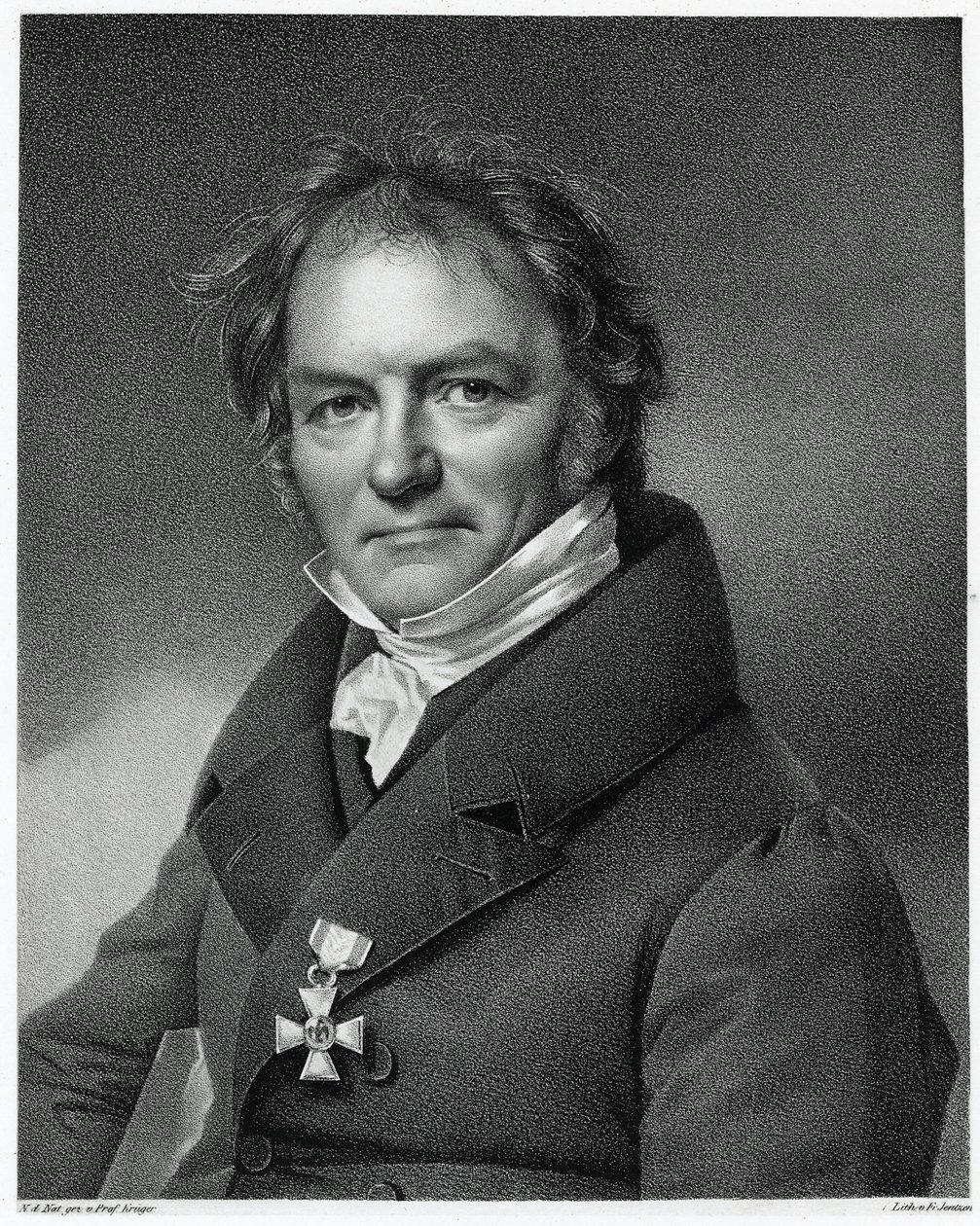Carl Ritter da German School