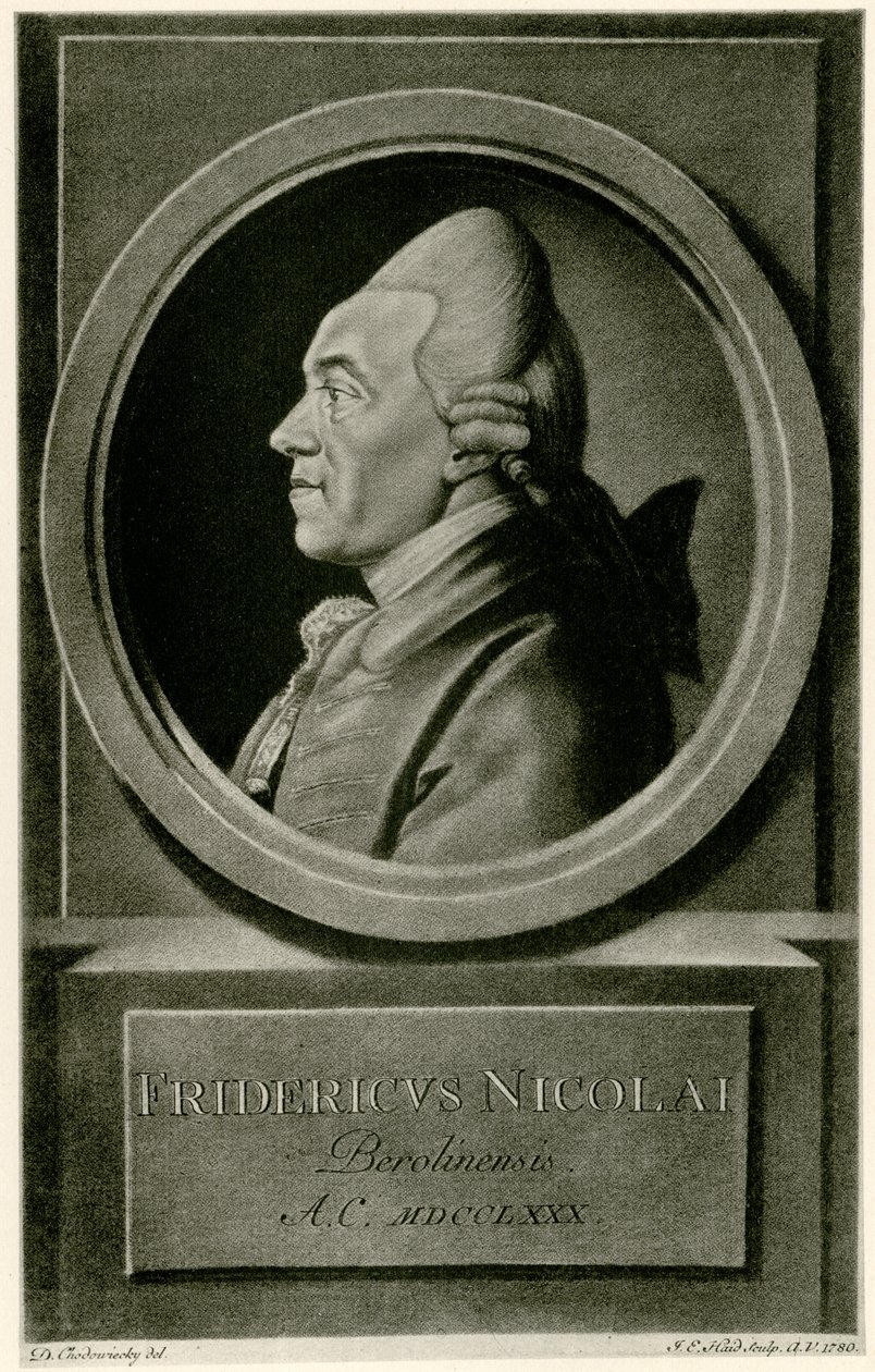 Christoph Friedrich Nicolai da German School