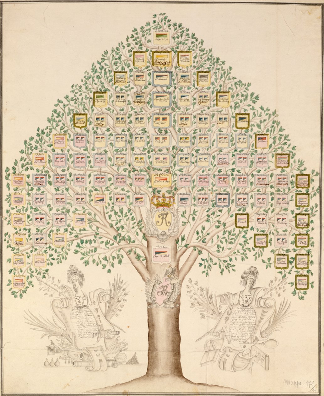 Diagramma delle 97 stazioni dei reggimenti che componevano l