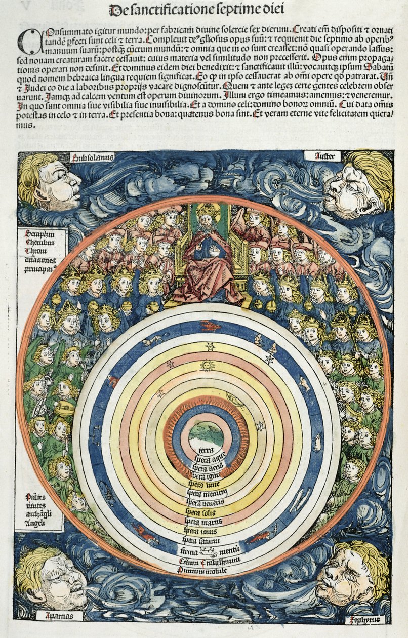 Diagramma che mostra il sistema solare, secondo Tolomeo, dalla Cronaca di Norimberga di Hartmann Schedel, 1493 da German School