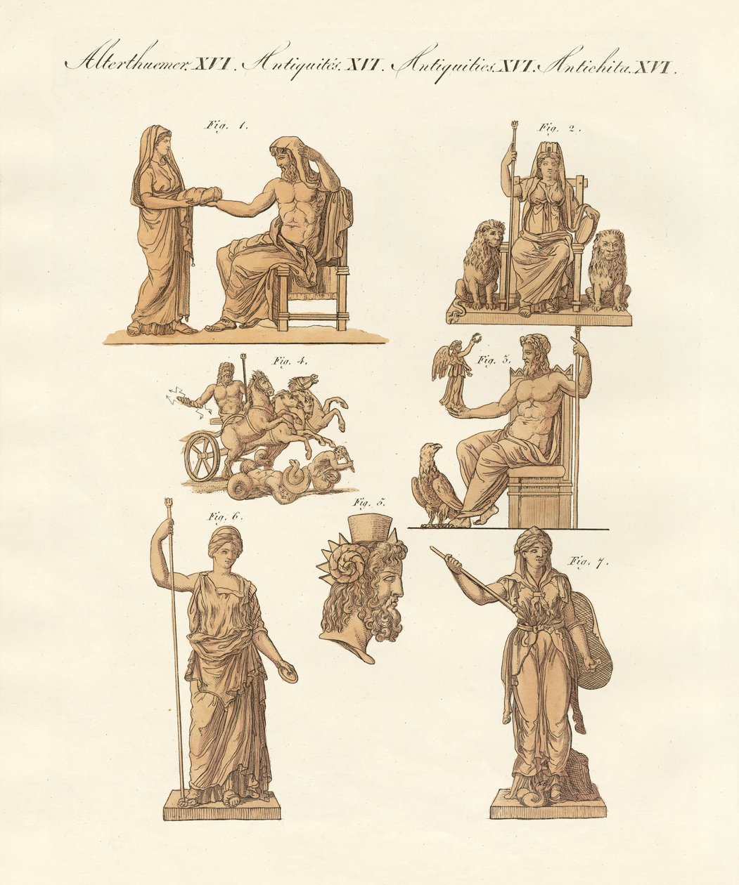 Divinità dei Greci e dei Romani da German School