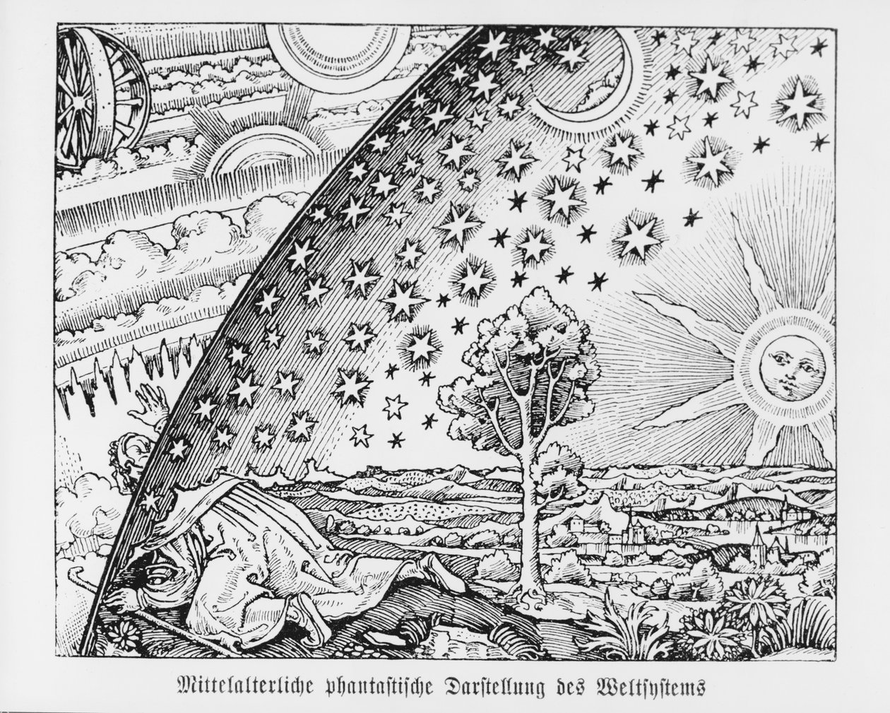 Raffigurazione fantastica del sistema solare da German School