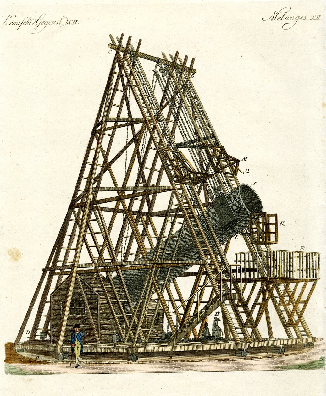 Telescopio di Herschel da German School