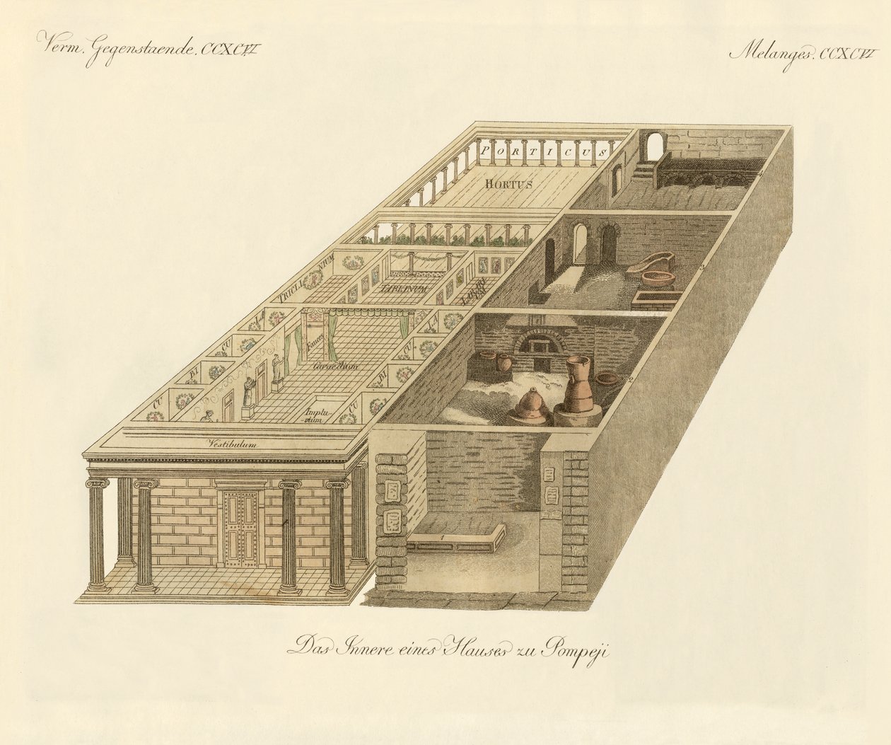 Casa di Panza a Pompei da German School