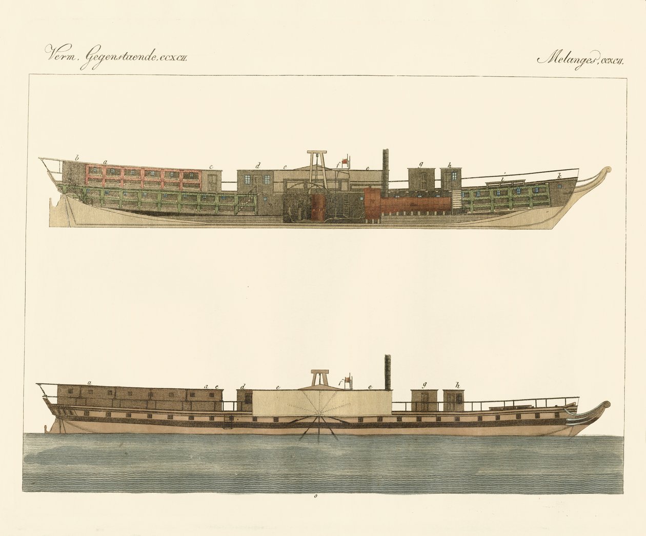 Commercio di battelli a vapore nordamericani da German School